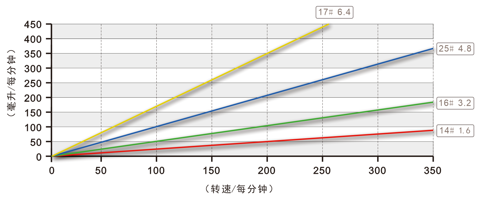 K15proumb电脑怎么进去