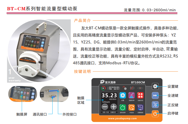 BT300CM-YZ15智能型proumb电脑怎么进去