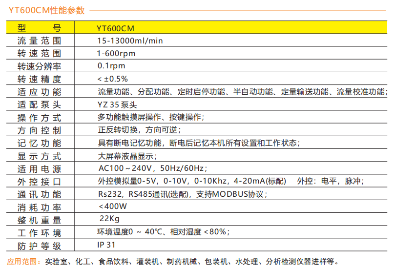 YT600CM智能大流量proumb电脑怎么进去